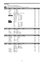 Preview for 339 page of NEC PlasmaSync 42XM4 User Manual