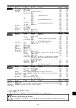 Предварительный просмотр 340 страницы NEC PlasmaSync 42XM4 User Manual