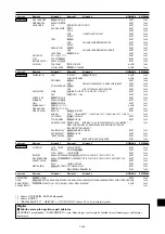 Preview for 340 page of NEC PlasmaSync 42XM4 User Manual