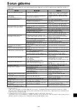 Preview for 360 page of NEC PlasmaSync 42XM4 User Manual