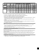 Предварительный просмотр 362 страницы NEC PlasmaSync 42XM4 User Manual