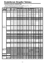 Preview for 363 page of NEC PlasmaSync 42XM4 User Manual