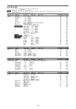 Предварительный просмотр 385 страницы NEC PlasmaSync 42XM4 User Manual