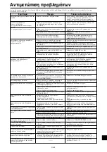 Preview for 406 page of NEC PlasmaSync 42XM4 User Manual