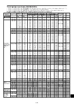 Preview for 410 page of NEC PlasmaSync 42XM4 User Manual