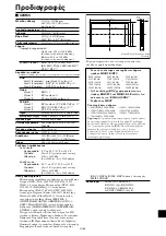 Preview for 412 page of NEC PlasmaSync 42XM4 User Manual