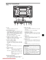 Preview for 10 page of NEC PlasmaSync 42XM5 PX-42XM5G User Manual