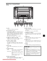 Preview for 12 page of NEC PlasmaSync 42XM5 PX-42XM5G User Manual