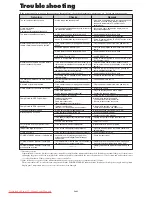 Preview for 41 page of NEC PlasmaSync 42XM5 PX-42XM5G User Manual