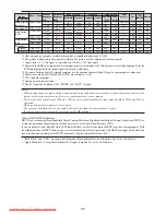 Preview for 43 page of NEC PlasmaSync 42XM5 PX-42XM5G User Manual