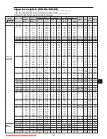 Preview for 44 page of NEC PlasmaSync 42XM5 PX-42XM5G User Manual