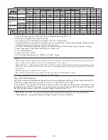 Предварительный просмотр 45 страницы NEC PlasmaSync 42XM5 PX-42XM5G User Manual