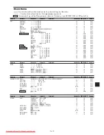 Предварительный просмотр 67 страницы NEC PlasmaSync 42XM5 PX-42XM5G User Manual