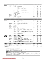 Preview for 68 page of NEC PlasmaSync 42XM5 PX-42XM5G User Manual