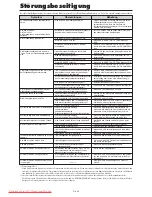 Preview for 90 page of NEC PlasmaSync 42XM5 PX-42XM5G User Manual