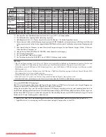 Preview for 94 page of NEC PlasmaSync 42XM5 PX-42XM5G User Manual