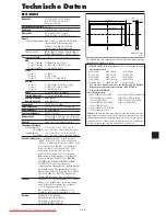 Preview for 95 page of NEC PlasmaSync 42XM5 PX-42XM5G User Manual