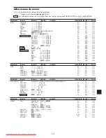 Preview for 116 page of NEC PlasmaSync 42XM5 PX-42XM5G User Manual