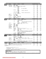 Preview for 117 page of NEC PlasmaSync 42XM5 PX-42XM5G User Manual