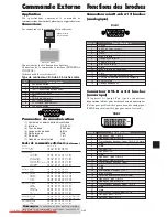 Preview for 136 page of NEC PlasmaSync 42XM5 PX-42XM5G User Manual