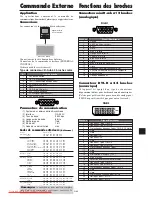 Предварительный просмотр 136 страницы NEC PlasmaSync 42XM5 PX-42XM5G User Manual