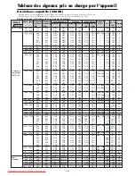 Preview for 139 page of NEC PlasmaSync 42XM5 PX-42XM5G User Manual