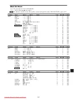 Preview for 164 page of NEC PlasmaSync 42XM5 PX-42XM5G User Manual