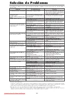 Предварительный просмотр 187 страницы NEC PlasmaSync 42XM5 PX-42XM5G User Manual