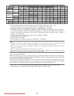 Предварительный просмотр 189 страницы NEC PlasmaSync 42XM5 PX-42XM5G User Manual