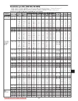 Preview for 190 page of NEC PlasmaSync 42XM5 PX-42XM5G User Manual