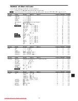 Preview for 213 page of NEC PlasmaSync 42XM5 PX-42XM5G User Manual