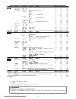 Preview for 214 page of NEC PlasmaSync 42XM5 PX-42XM5G User Manual