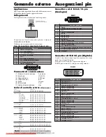 Preview for 234 page of NEC PlasmaSync 42XM5 PX-42XM5G User Manual
