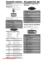 Предварительный просмотр 234 страницы NEC PlasmaSync 42XM5 PX-42XM5G User Manual