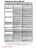 Preview for 236 page of NEC PlasmaSync 42XM5 PX-42XM5G User Manual