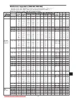 Preview for 239 page of NEC PlasmaSync 42XM5 PX-42XM5G User Manual