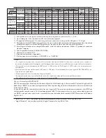 Предварительный просмотр 240 страницы NEC PlasmaSync 42XM5 PX-42XM5G User Manual