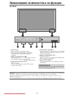 Preview for 251 page of NEC PlasmaSync 42XM5 PX-42XM5G User Manual