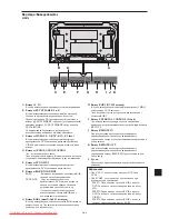 Preview for 252 page of NEC PlasmaSync 42XM5 PX-42XM5G User Manual