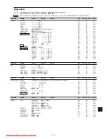 Preview for 262 page of NEC PlasmaSync 42XM5 PX-42XM5G User Manual