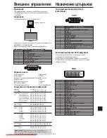 Preview for 282 page of NEC PlasmaSync 42XM5 PX-42XM5G User Manual