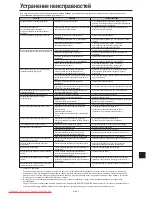 Preview for 284 page of NEC PlasmaSync 42XM5 PX-42XM5G User Manual