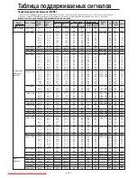 Preview for 285 page of NEC PlasmaSync 42XM5 PX-42XM5G User Manual