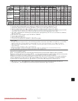 Preview for 286 page of NEC PlasmaSync 42XM5 PX-42XM5G User Manual