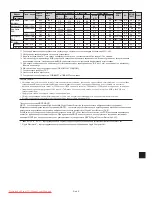 Preview for 288 page of NEC PlasmaSync 42XM5 PX-42XM5G User Manual