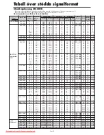 Preview for 333 page of NEC PlasmaSync 42XM5 PX-42XM5G User Manual