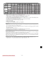 Preview for 334 page of NEC PlasmaSync 42XM5 PX-42XM5G User Manual