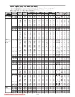 Preview for 335 page of NEC PlasmaSync 42XM5 PX-42XM5G User Manual