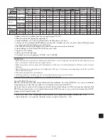 Preview for 336 page of NEC PlasmaSync 42XM5 PX-42XM5G User Manual