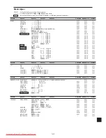 Preview for 358 page of NEC PlasmaSync 42XM5 PX-42XM5G User Manual